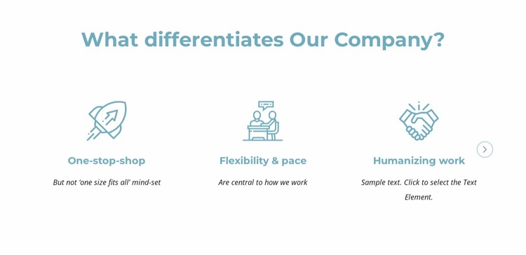 What differentiates our company Website Builder Templates
