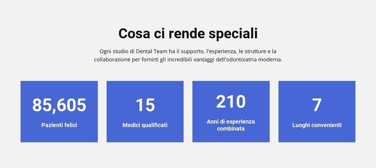 Cosa ci rende speciali Mockup del sito web