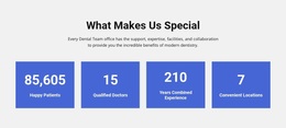 What Makes Us Special