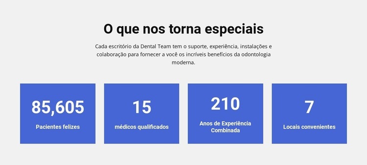 O que nos torna especiais Construtor de sites HTML