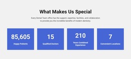 What Makes Us Special - Web Template