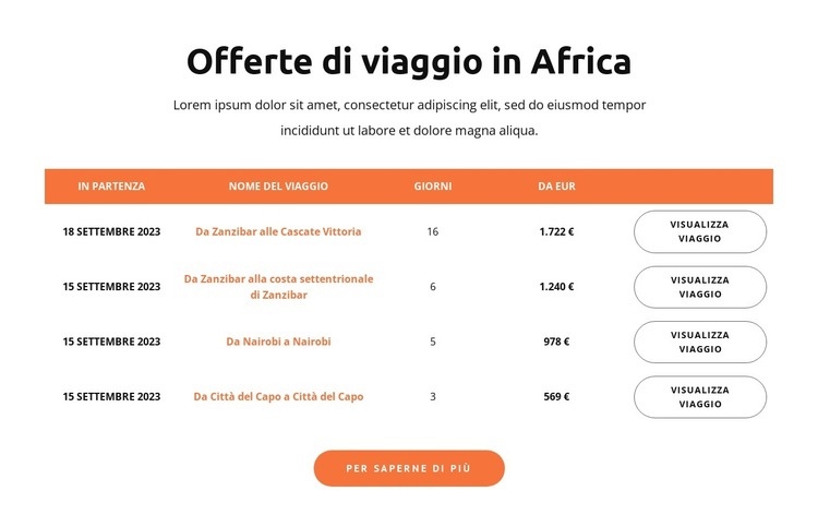 Offerte di viaggio in Africa Costruttore di siti web HTML