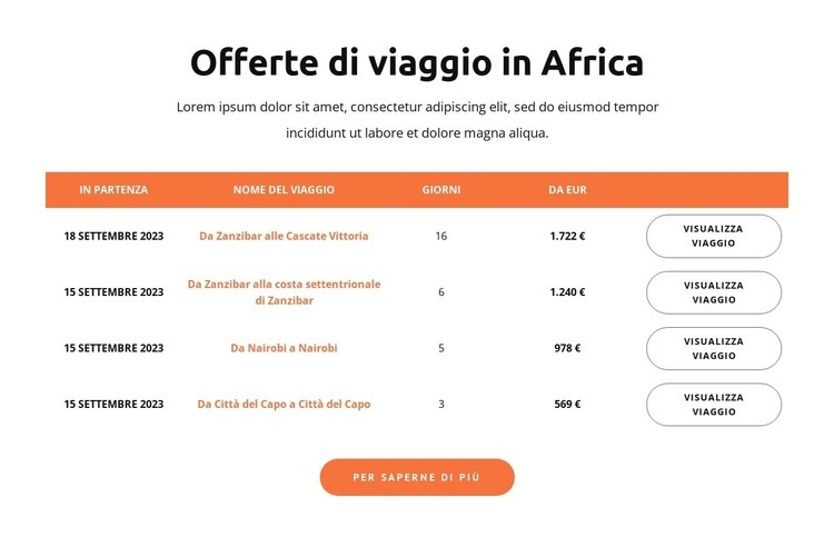Offerte di viaggio in Africa Mockup del sito web