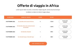 Offerte Di Viaggio In Africa #Html-Templates-It-Seo-One-Item-Suffix