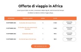 Offerte Di Viaggio In Africa