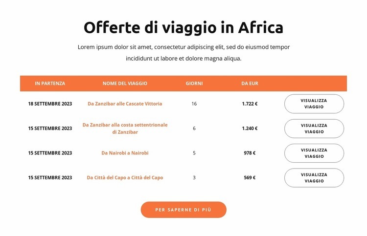 Offerte di viaggio in Africa Modello HTML5