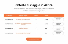 Offerte Di Viaggio In Africa