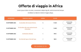 Offerte Di Viaggio In Africa - Pagina Di Destinazione