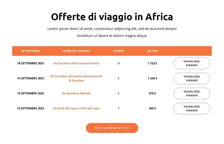 Offerte di viaggio in Africa Pagina di destinazione