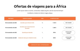 Ofertas De Viagens Para África