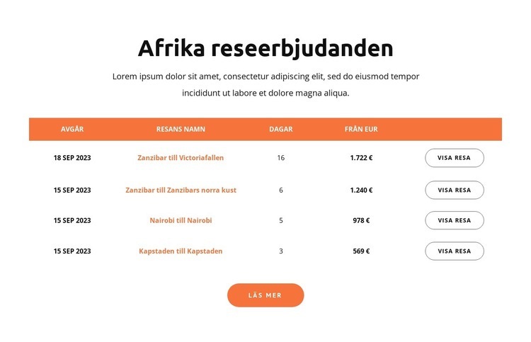 Afrika reseerbjudanden Webbplats mall
