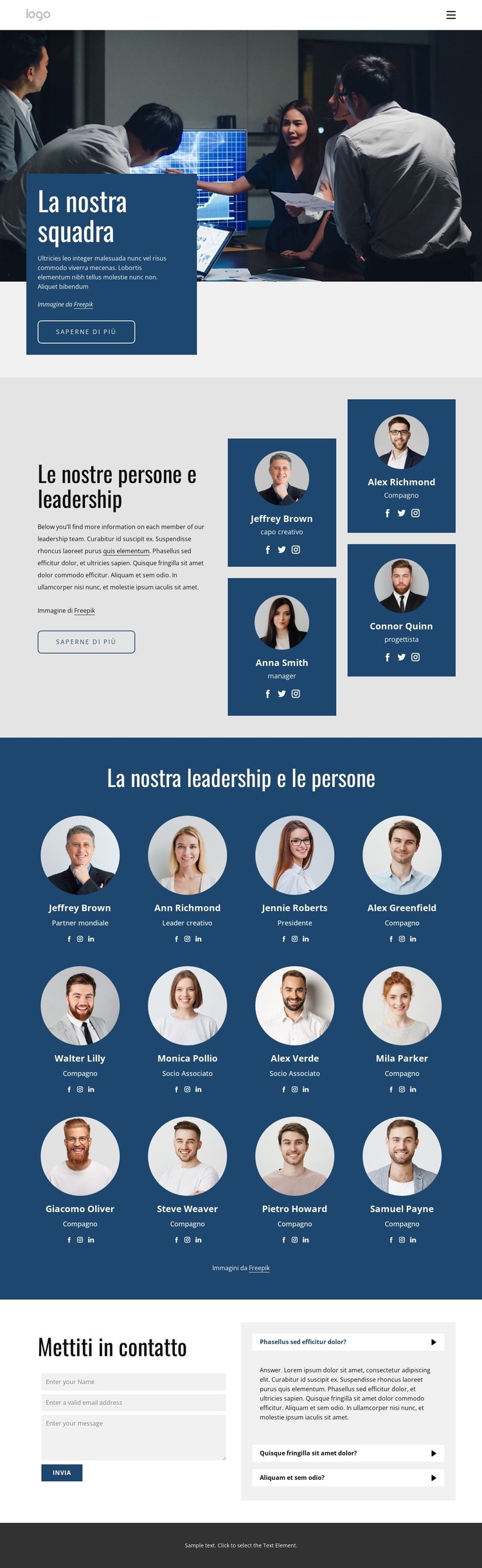 Cosa ci rende diversi Modello di sito Web