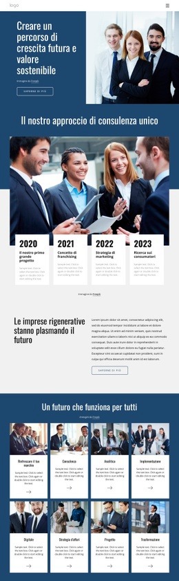 Progettazione Di Siti Web Insieme Possiamo Trasformare Il Tuo Business Per Qualsiasi Dispositivo