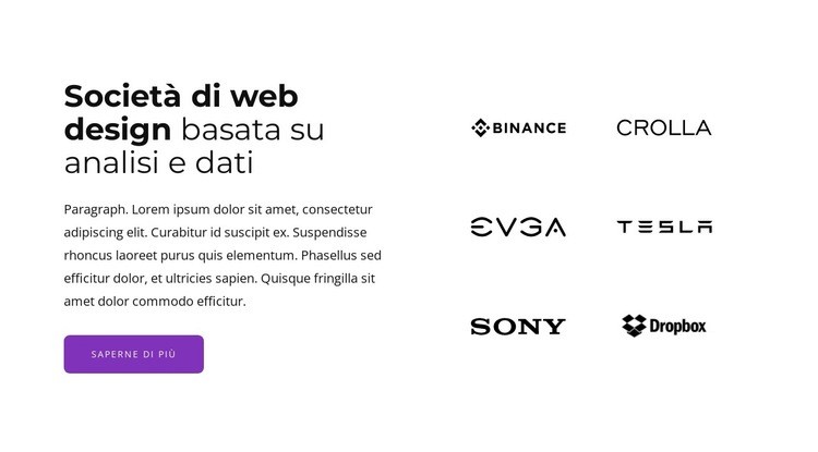 Siti di e-commerce efficaci e coinvolgenti Progettazione di siti web