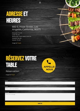 Conception HTML Pour Contacts De Nos Restaurants