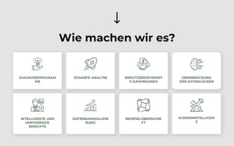 Strategie, Marketing, Organisation, Betrieb