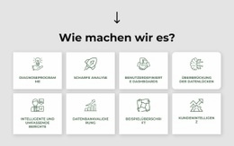 Strategie, Marketing, Organisation, Betrieb