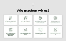 Strategie, Marketing, Organisation, Betrieb