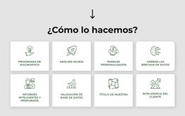 Herramientas De Diseño Para Estrategia, Marketing, Organización, Operaciones.