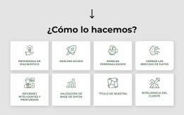 Estrategia, Marketing, Organización, Operaciones. Velocidad De Google