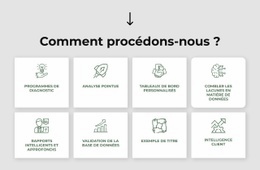 Stratégie, Marketing, Organisation, Opérations - Belle Conception De Site Web