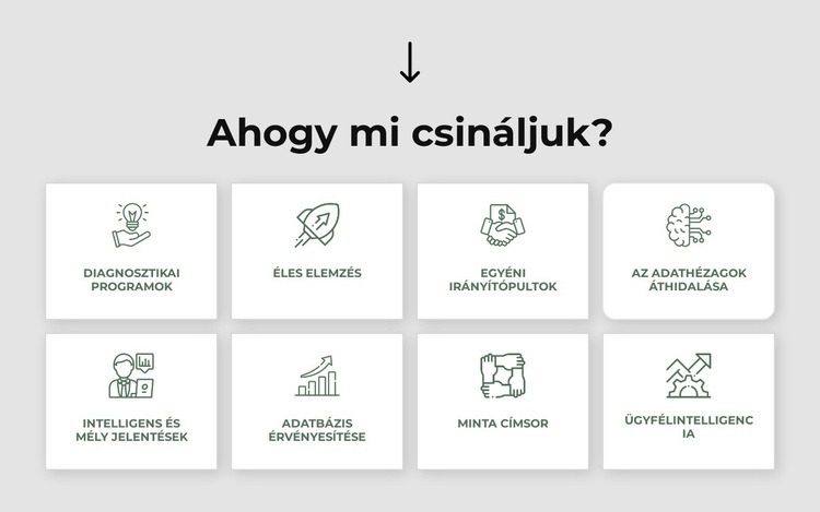 Stratégia, marketing, szervezés, működés Weboldal tervezés