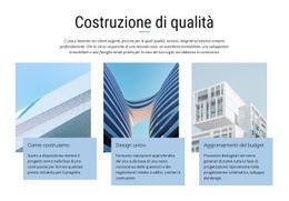 Progetti Di Costruzione - Design Del Sito Web Definitivo