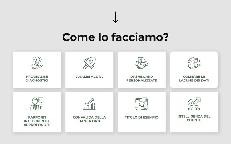 Strategia, marketing, organizzazione, operazioni Progettazione di siti web