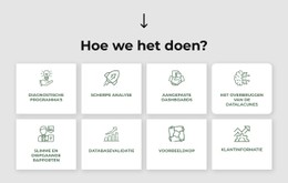 Strategie, Marketing, Organisatie, Bedrijfsvoering