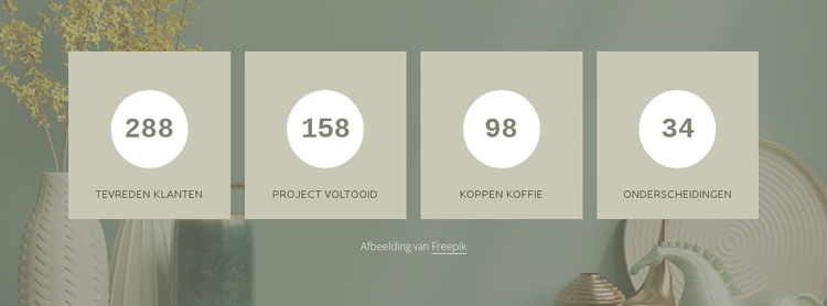 Wij zijn architecten WordPress-thema