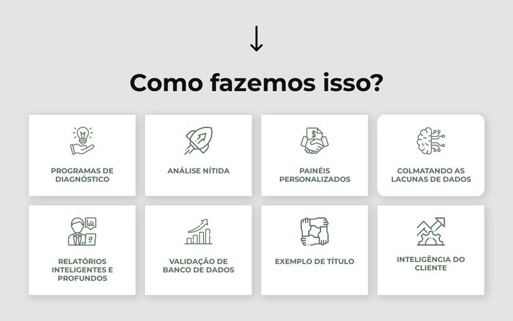 Estratégia, marketing, organização, operações Modelo HTML5