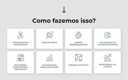 Melhor Estrutura Joomla Para Estratégia, Marketing, Organização, Operações