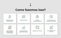 Estratégia, Marketing, Organização, Operações - Melhor Tema WordPress Gratuito