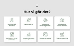 Strategi, Marknadsföring, Organisation, Verksamhet