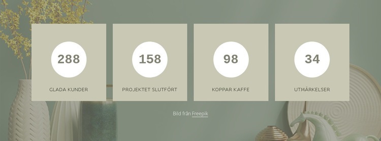 Vi är arkitekter WordPress -tema