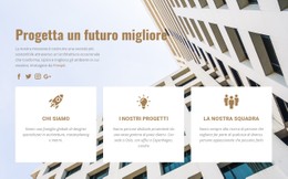 Inventiamo Il Futuro Modello HTML5 E CSS3