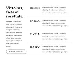 Votre Entreprise Est Unique, Tout Comme Vos Besoins En Marketing Numérique - Conception De Sites Web Gratuite