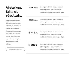 Page Web Pour Votre Entreprise Est Unique, Tout Comme Vos Besoins En Marketing Numérique