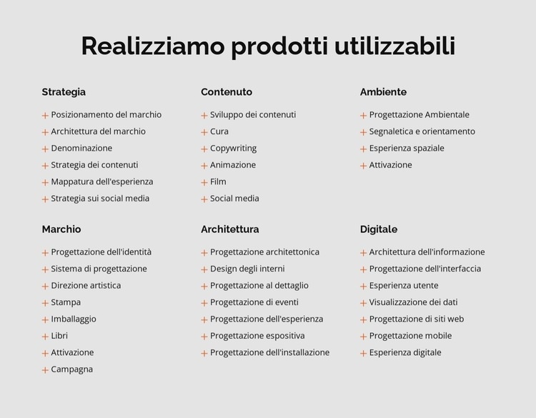 Per costruire e far crescere marchi che esplodano con entusiasmo Costruttore di siti web HTML