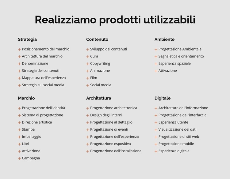 Per costruire e far crescere marchi che esplodano con entusiasmo Modello