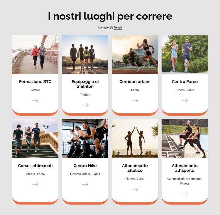 I nostri luoghi per correre Modello HTML5