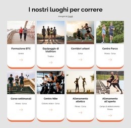 I Nostri Luoghi Per Correre