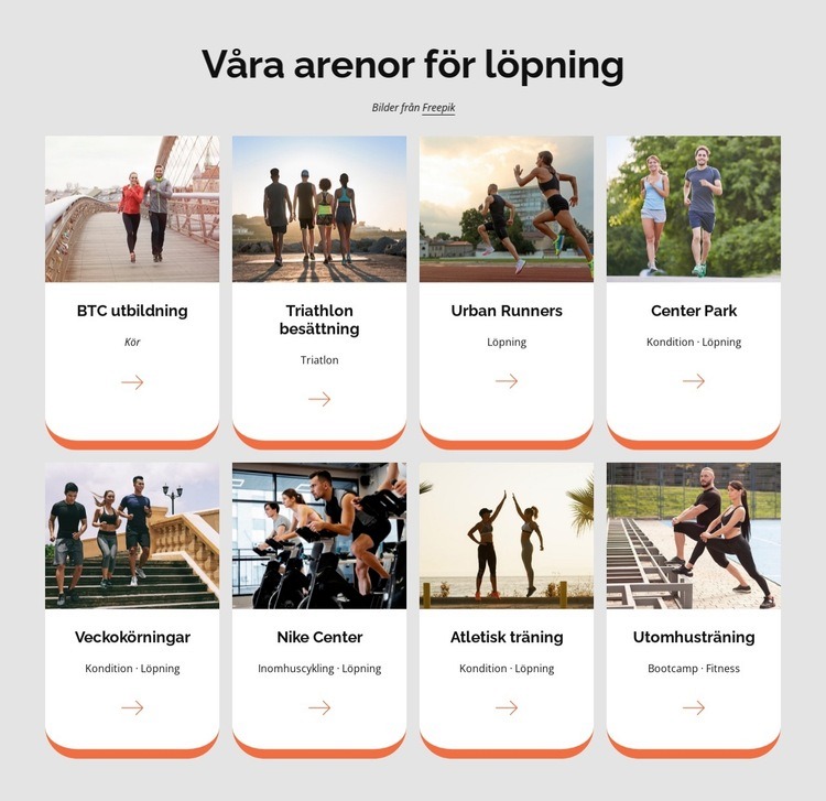 Våra arenor för löpning Hemsidedesign