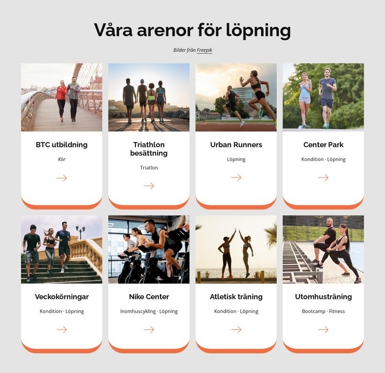 Våra arenor för löpning Mall