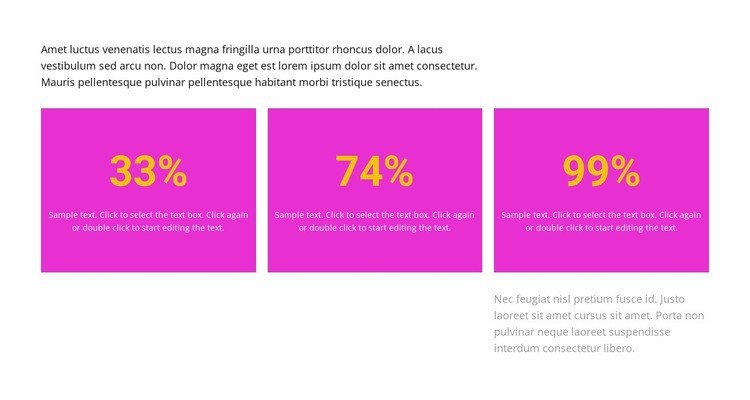 Výsledky v procentech Webový design