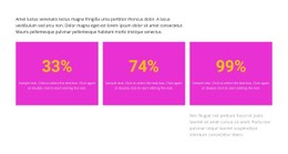 Template Demo For Results In Percentage