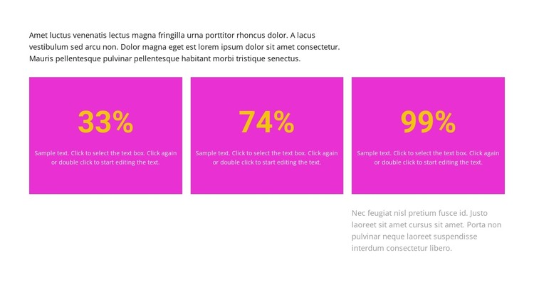 Results in percentage CSS Template