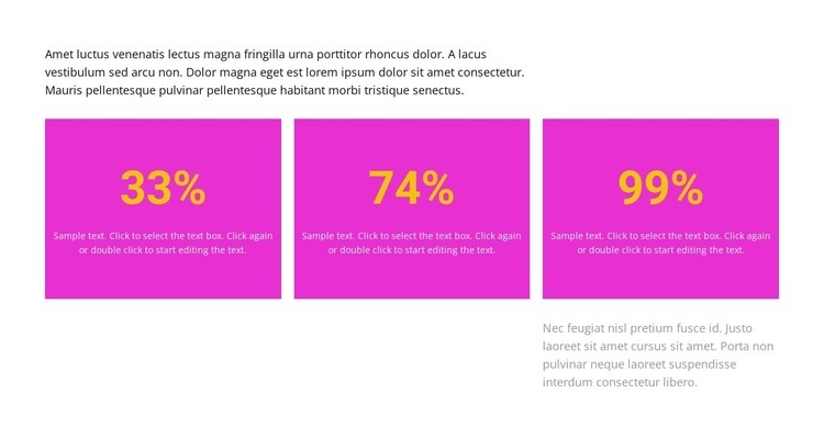 Ergebnisse in Prozent HTML5-Vorlage