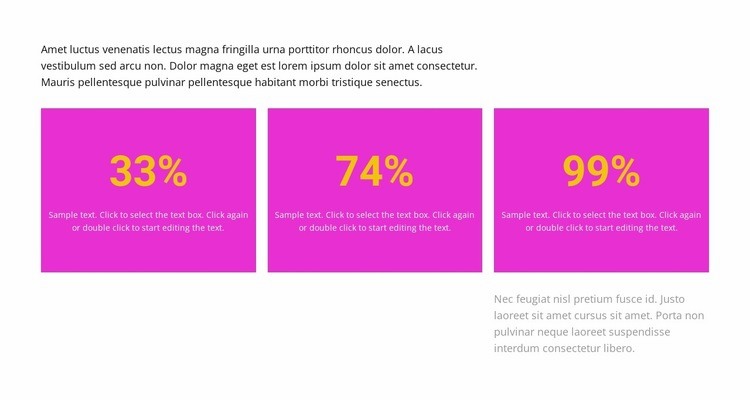 Resultados en porcentaje Diseño de páginas web