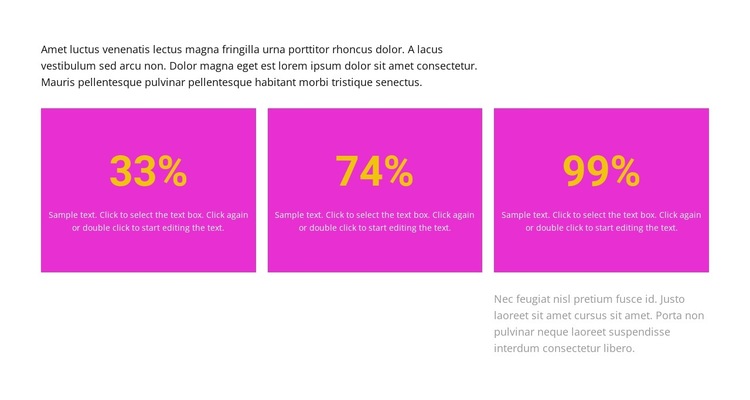 Resultados en porcentaje Plantilla de sitio web